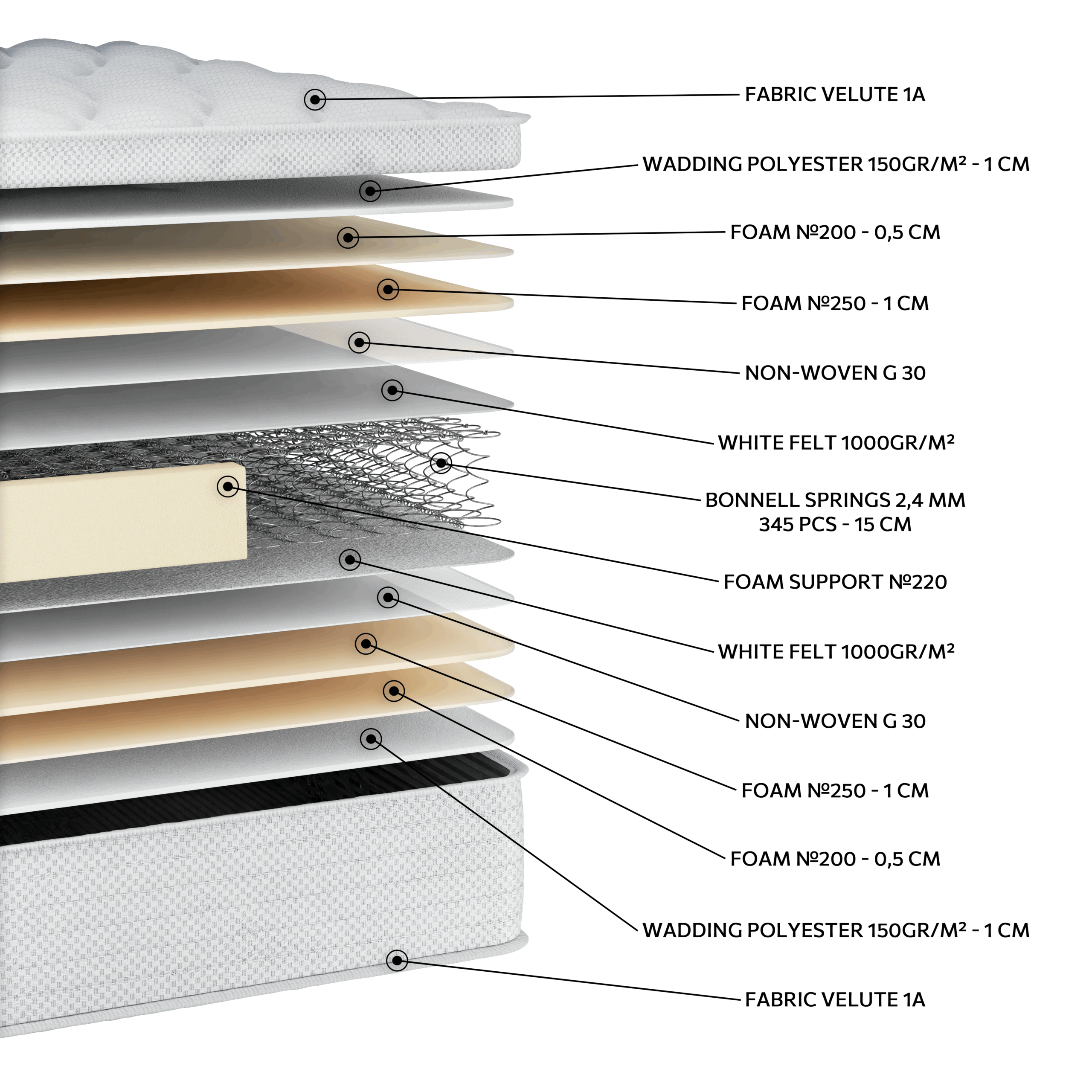 EN01 WHITE - Image 2