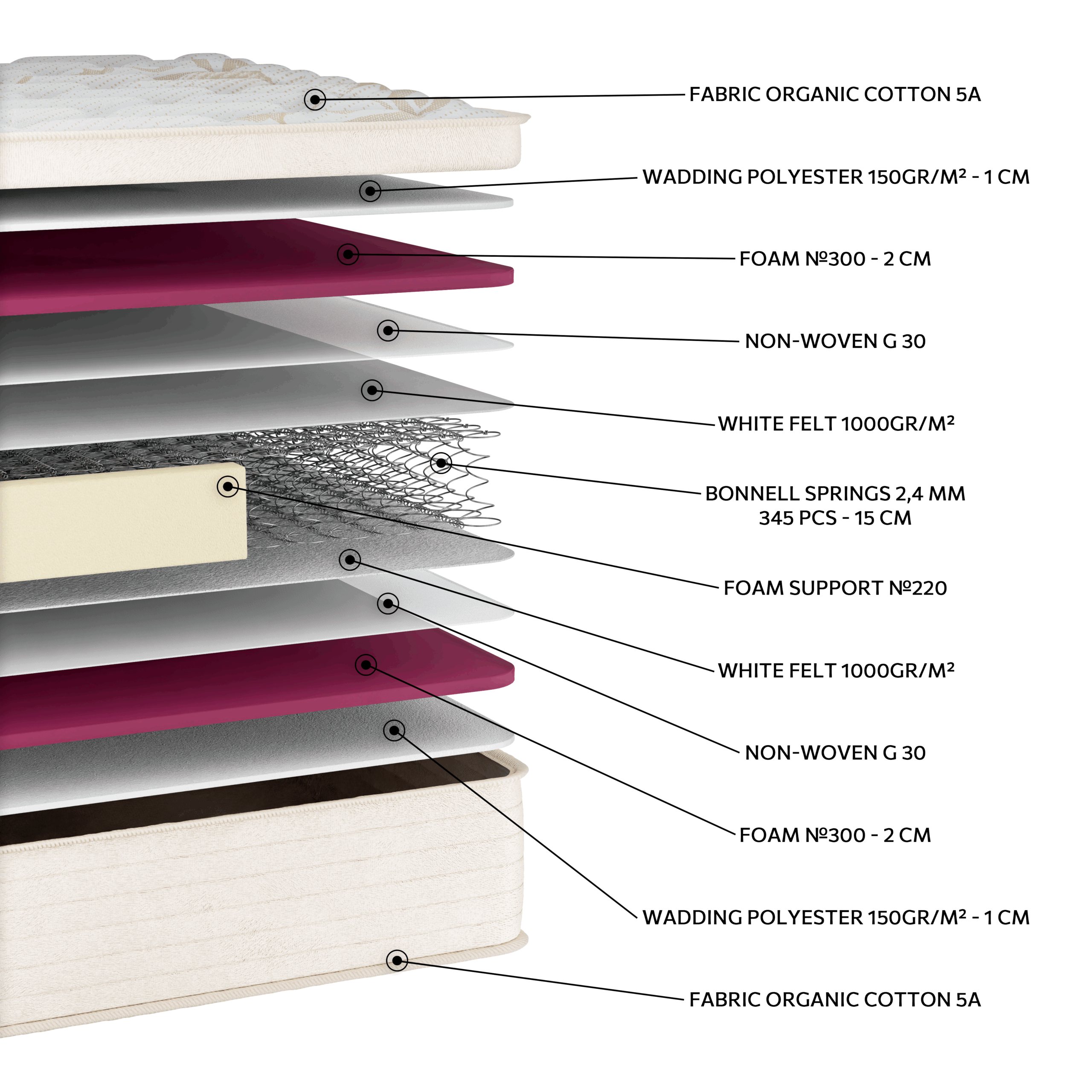 EN02 ORGANIC COTTON - Image 2